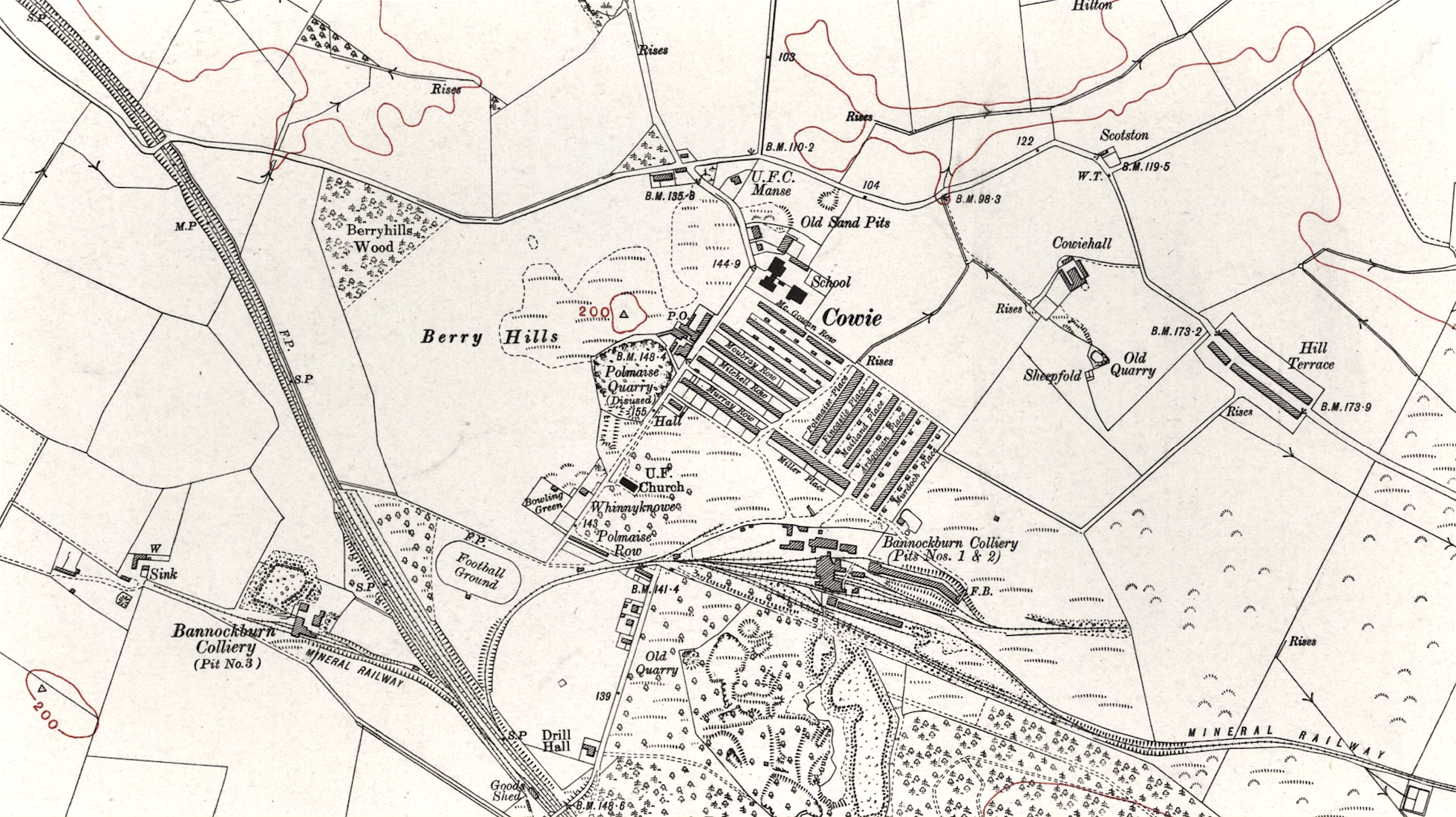 Barony of Balvaird, 1896 map Perth and Clackmannan